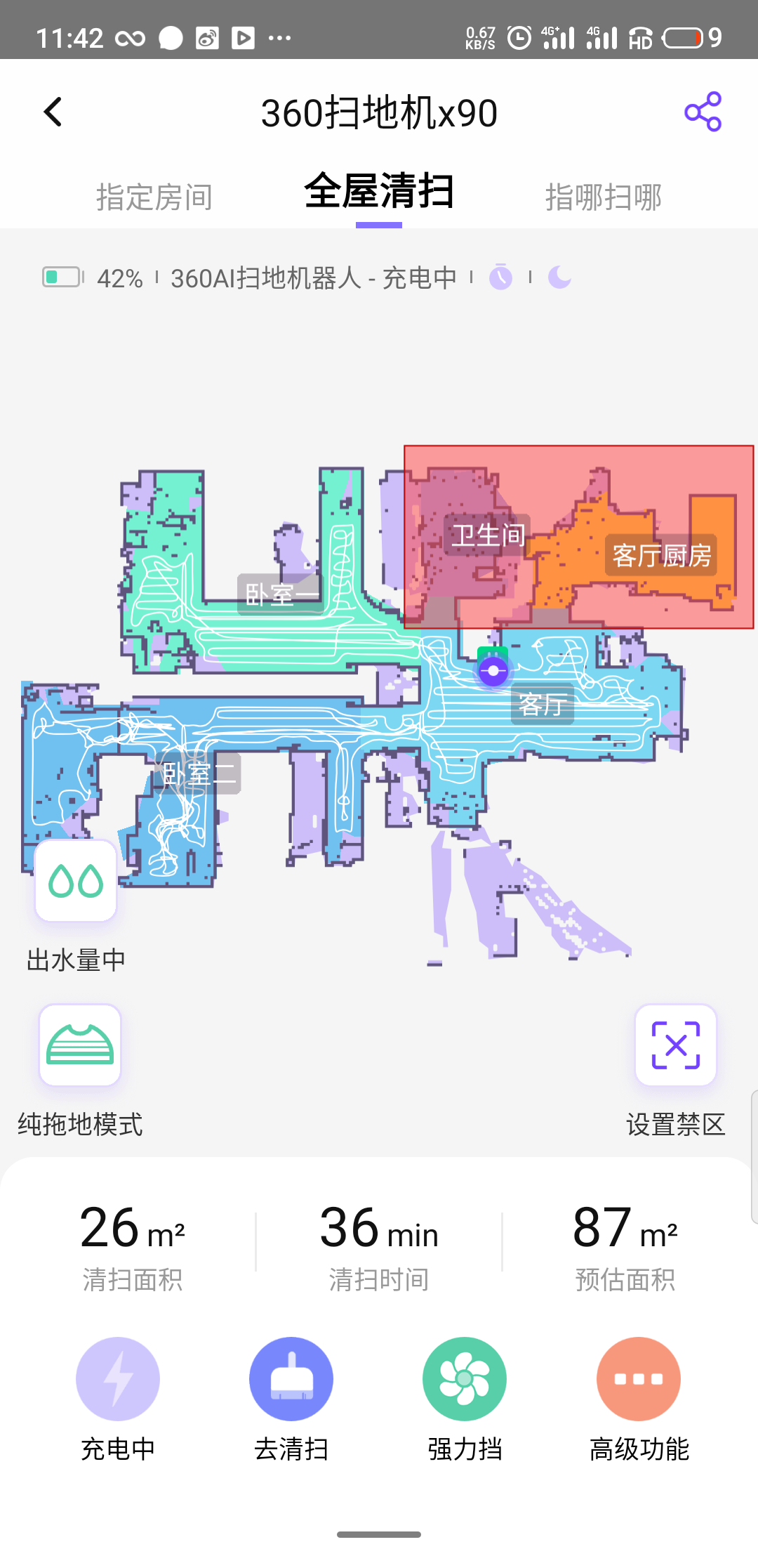360社区