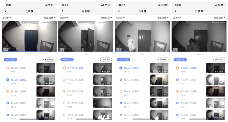 360社区