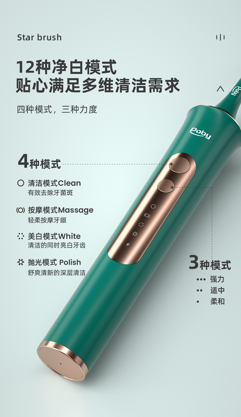 360社区