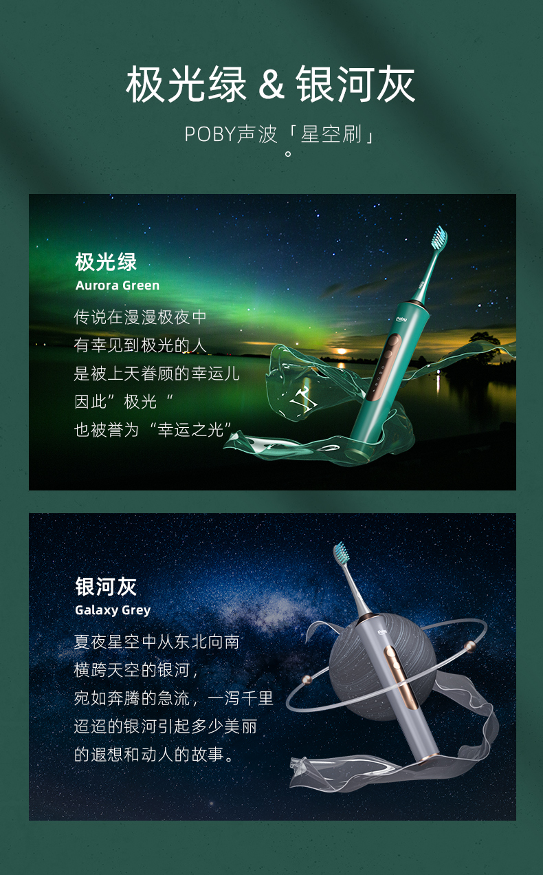 360社区
