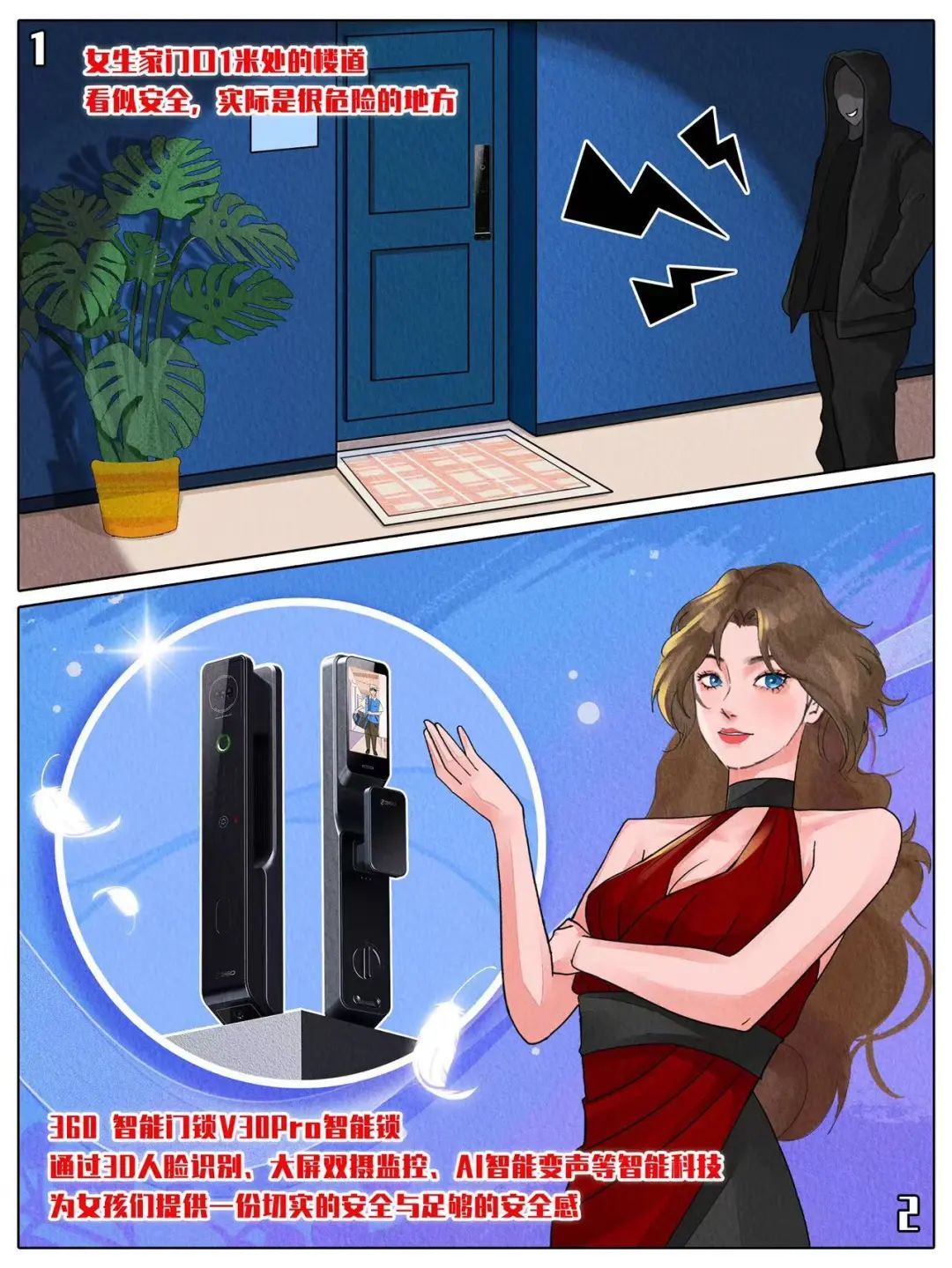 360社区
