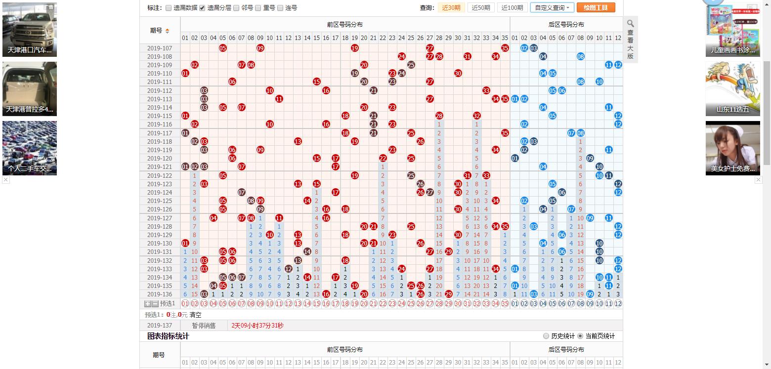 人口更新数据_中国人口老龄化数据图