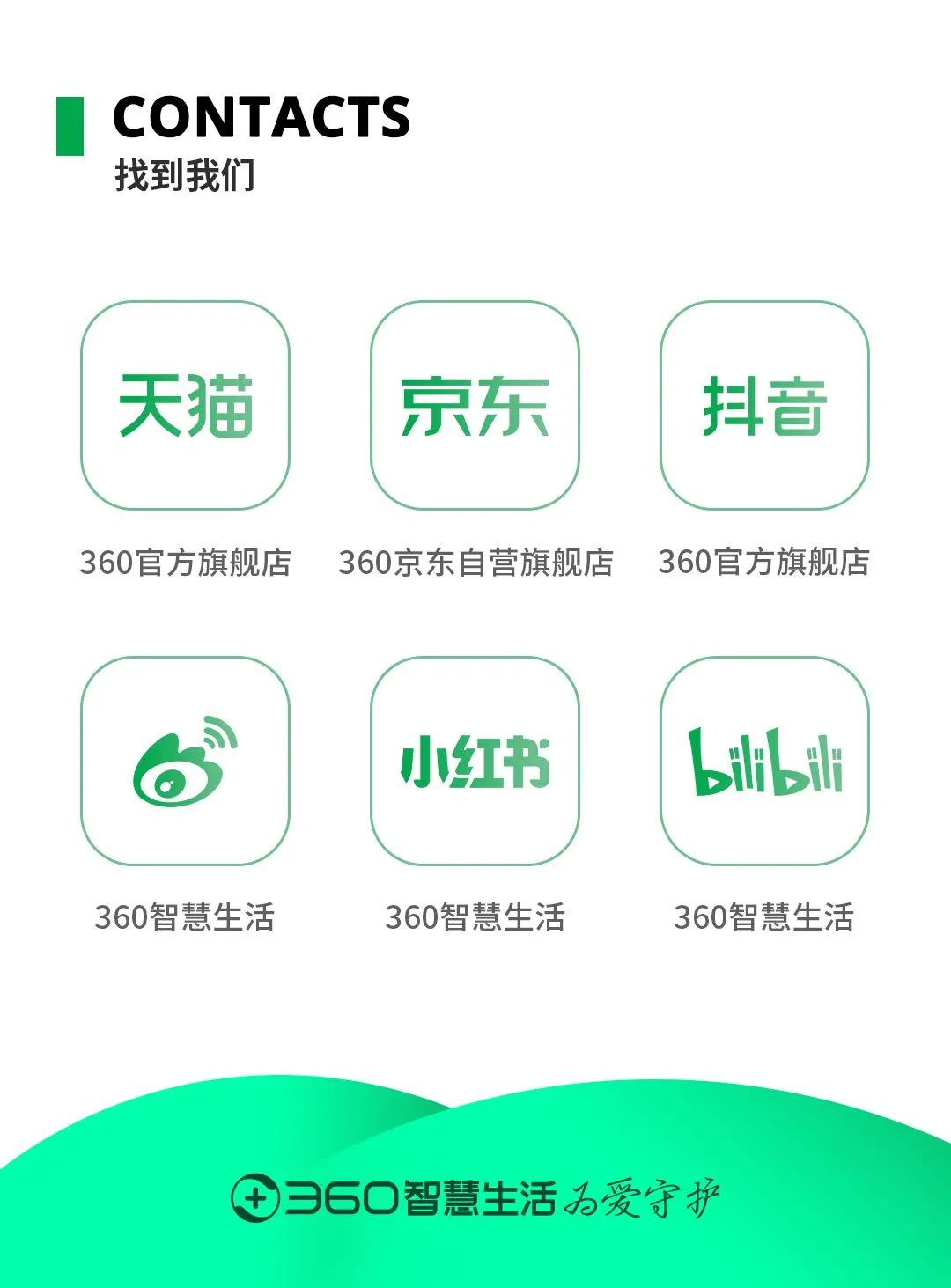 360社区
