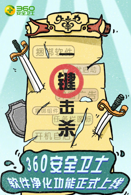 360社区