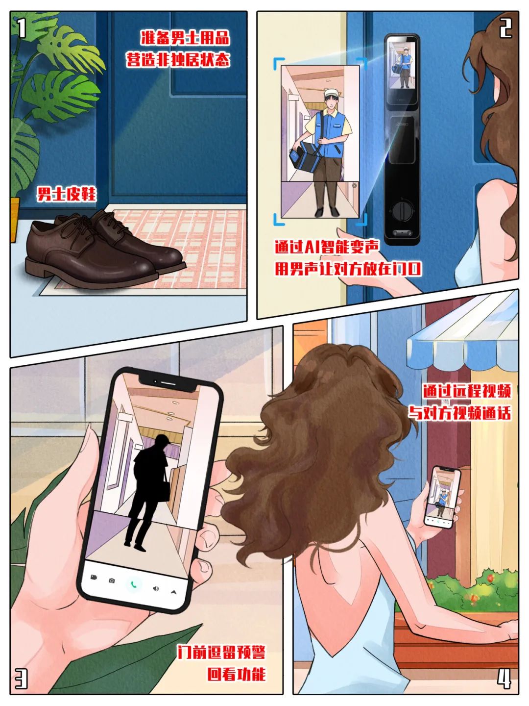 360社区
