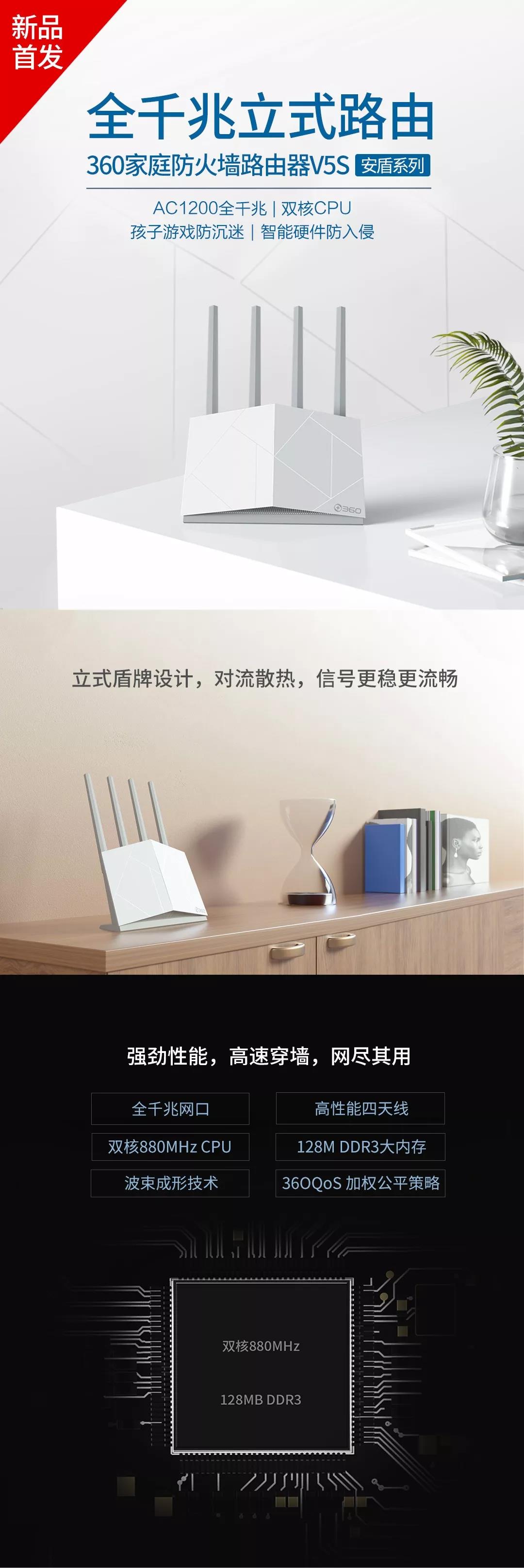 360社区