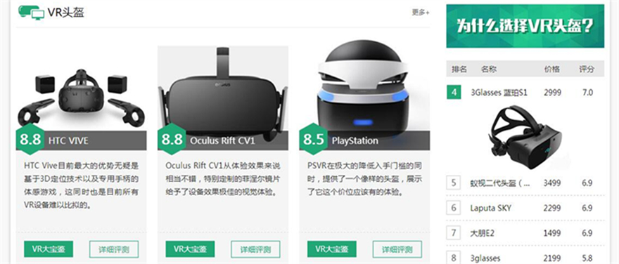 vr一体机十大排名 t01c7337b0d985f91a7.jpg