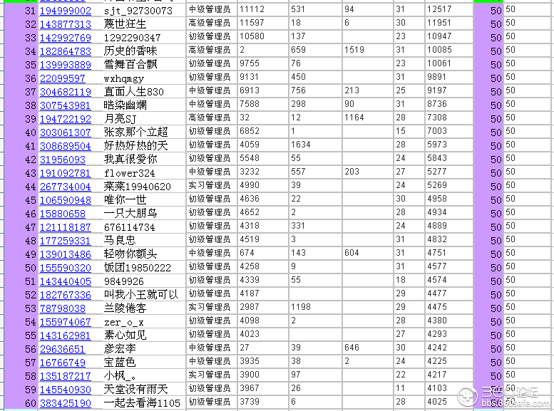 问答排名_有奖问答图片