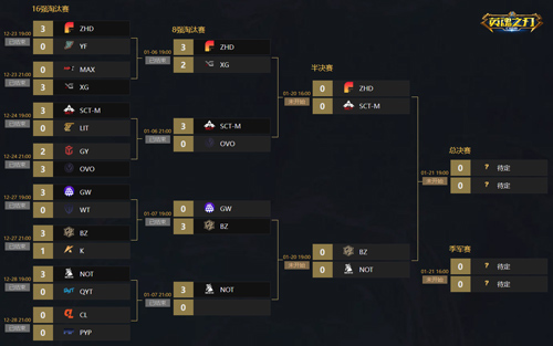 《英魂之刃口袋版》呆萌玉兔绝地反打，HELM决赛即将开启！