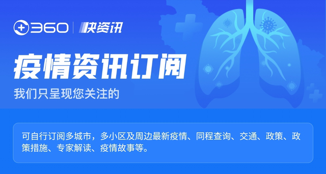 360社区