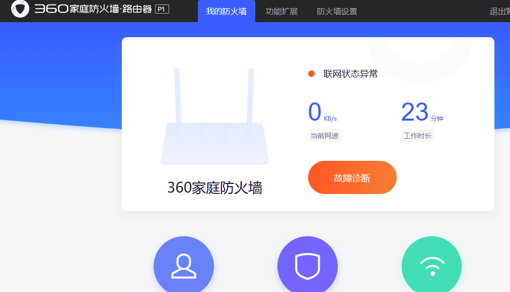 360社区