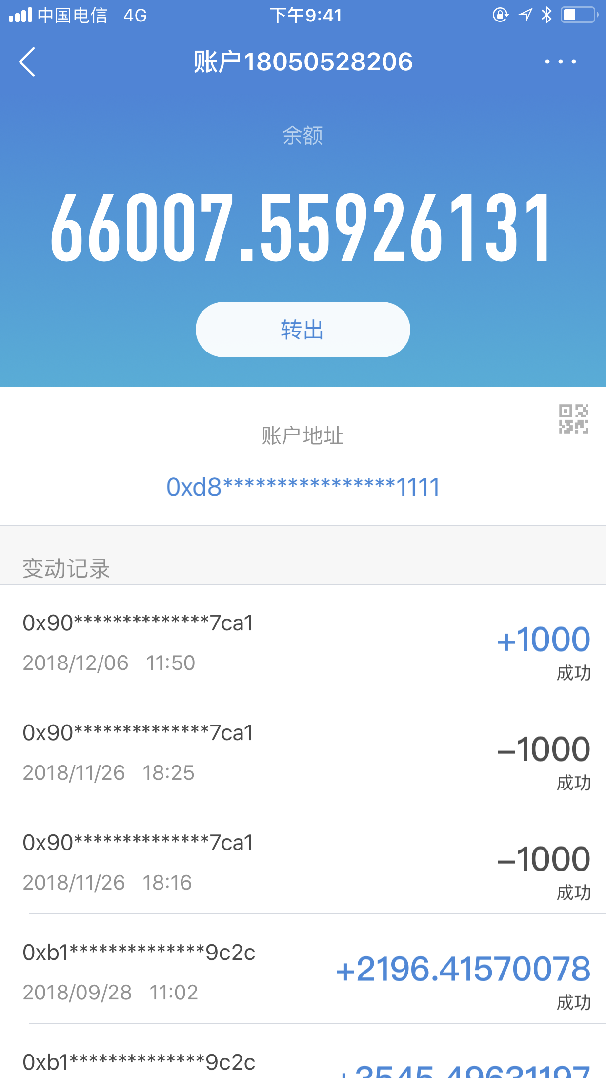 360社区