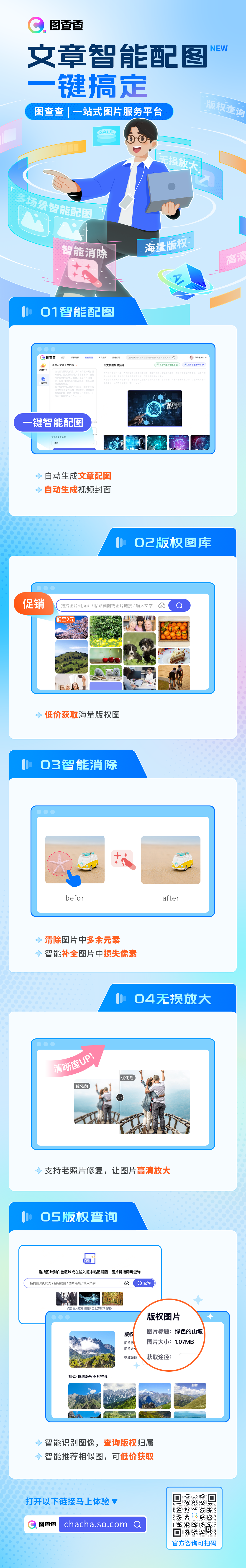 360社区