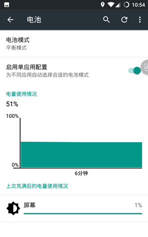 android 12.1 t01cfce8bdb84c0860f.png