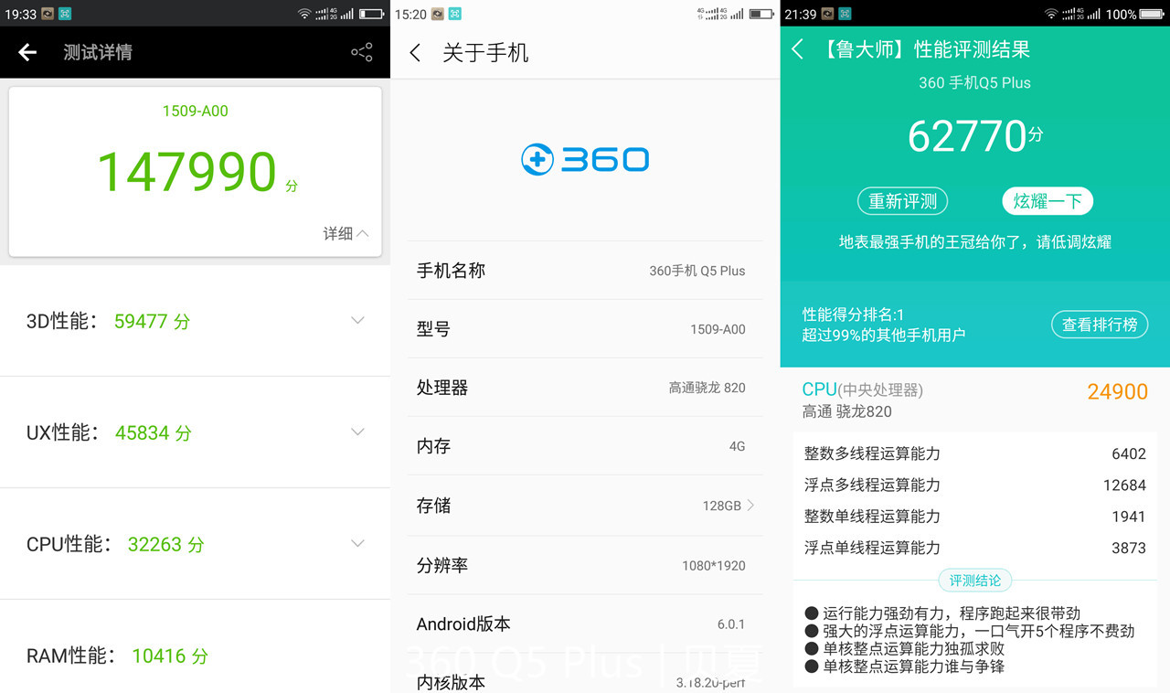 360社区