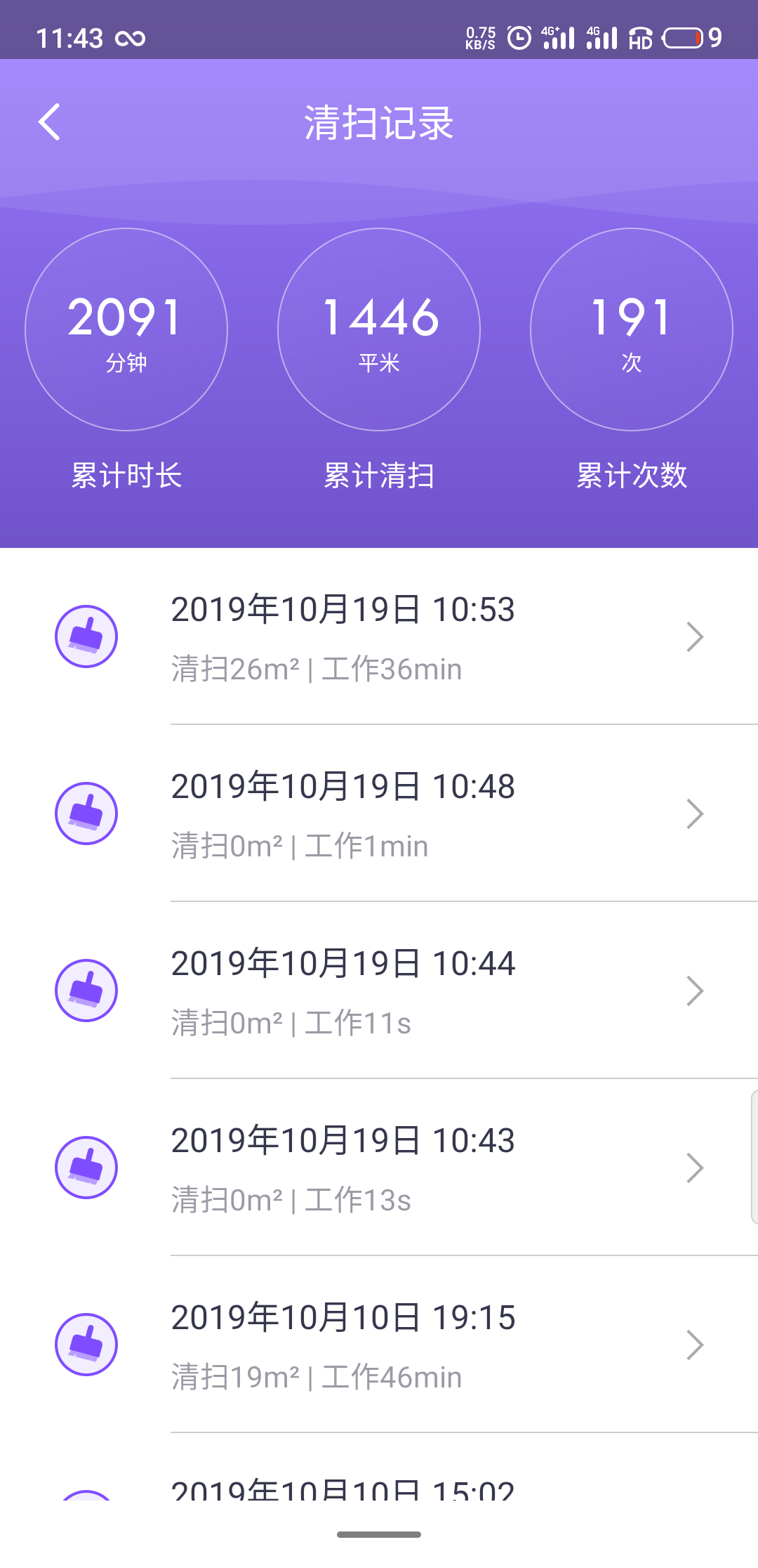 360社区
