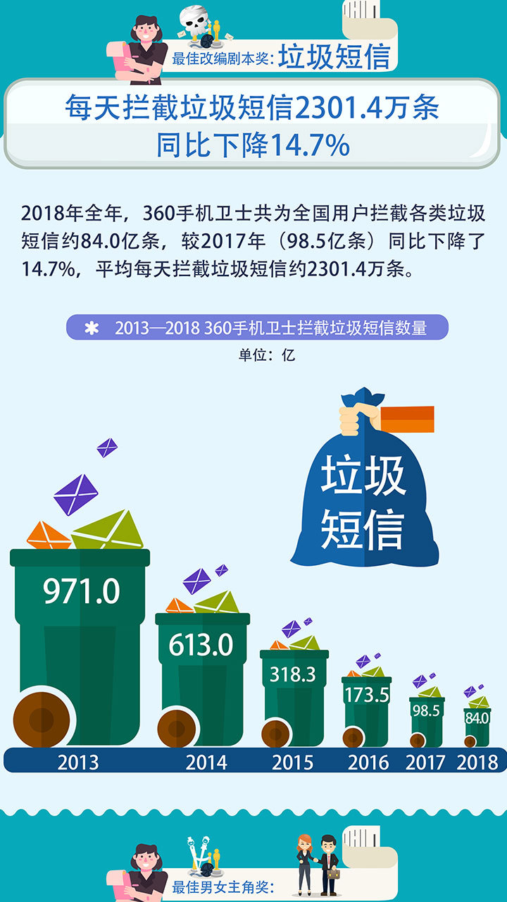 绿皮书电话到底打给了谁 t01d5c7554320ba5293.png