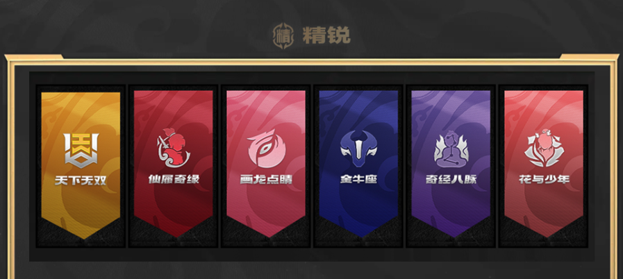 战队面对面，《梦幻西游》手游巅峰联赛S7—精锐组别•季后赛晋级队伍专访