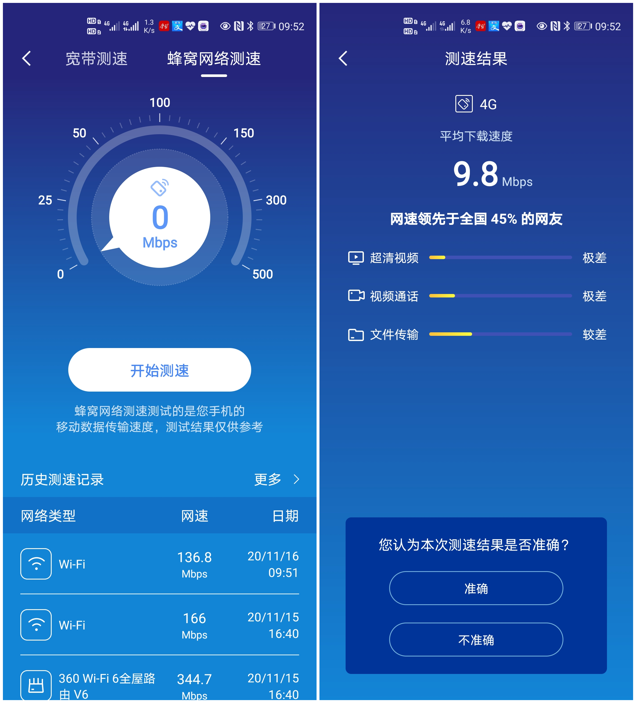 360社区