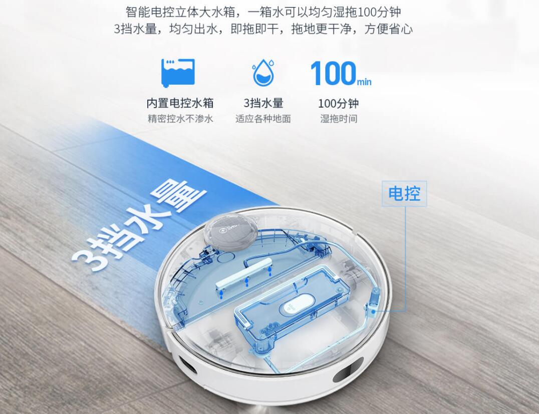 360社区