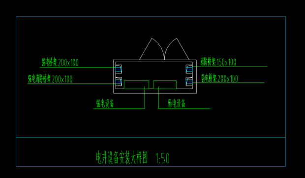强电桥架和消防强电桥架能*用吗? - 网志问答