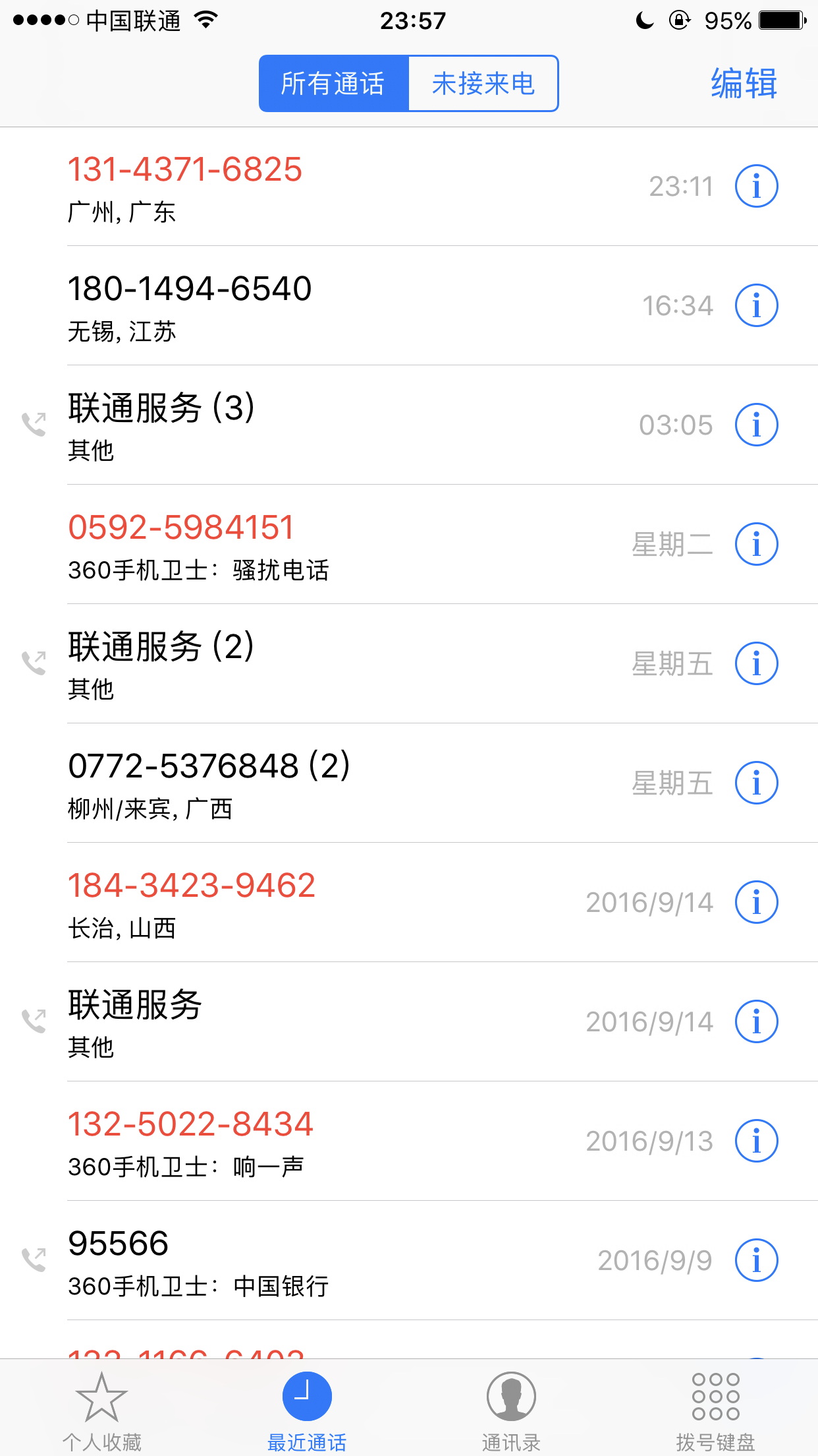 360社区