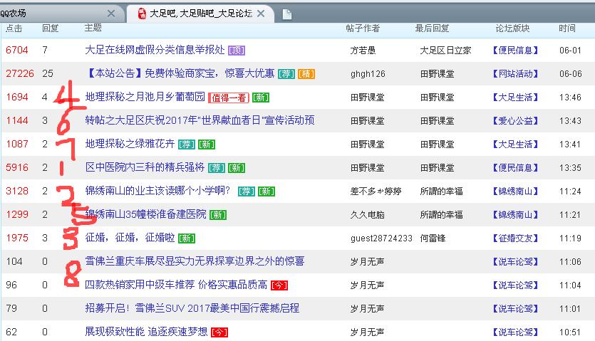 点击量排名_手工耿肥皂车点击量(2)