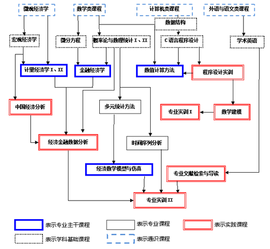 计算机语言信息处理_语言信息处理_语言信息处理