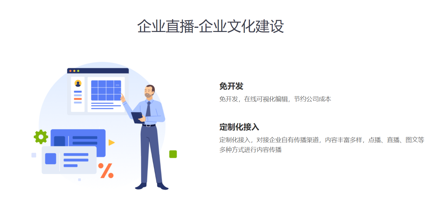 360社区