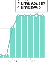 360社区
