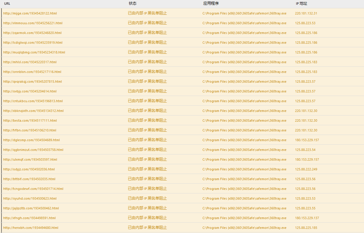 360特供机商店_nod32还是360_360是否可以计算wifa流量