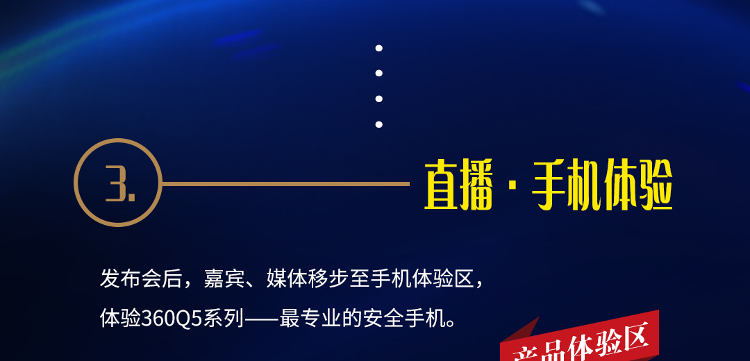 360社区