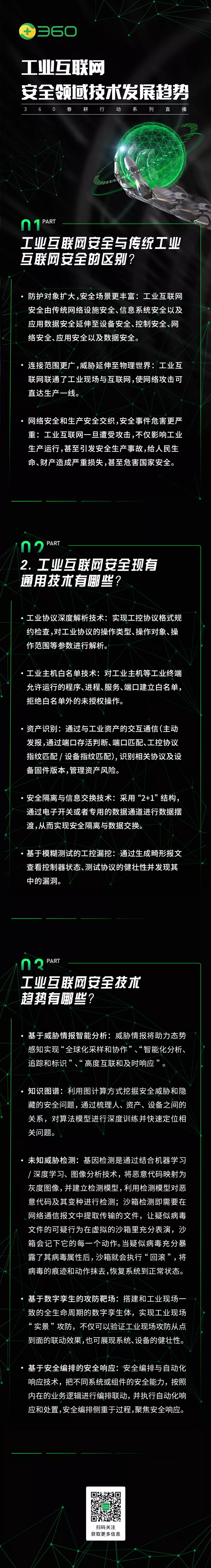 360社区