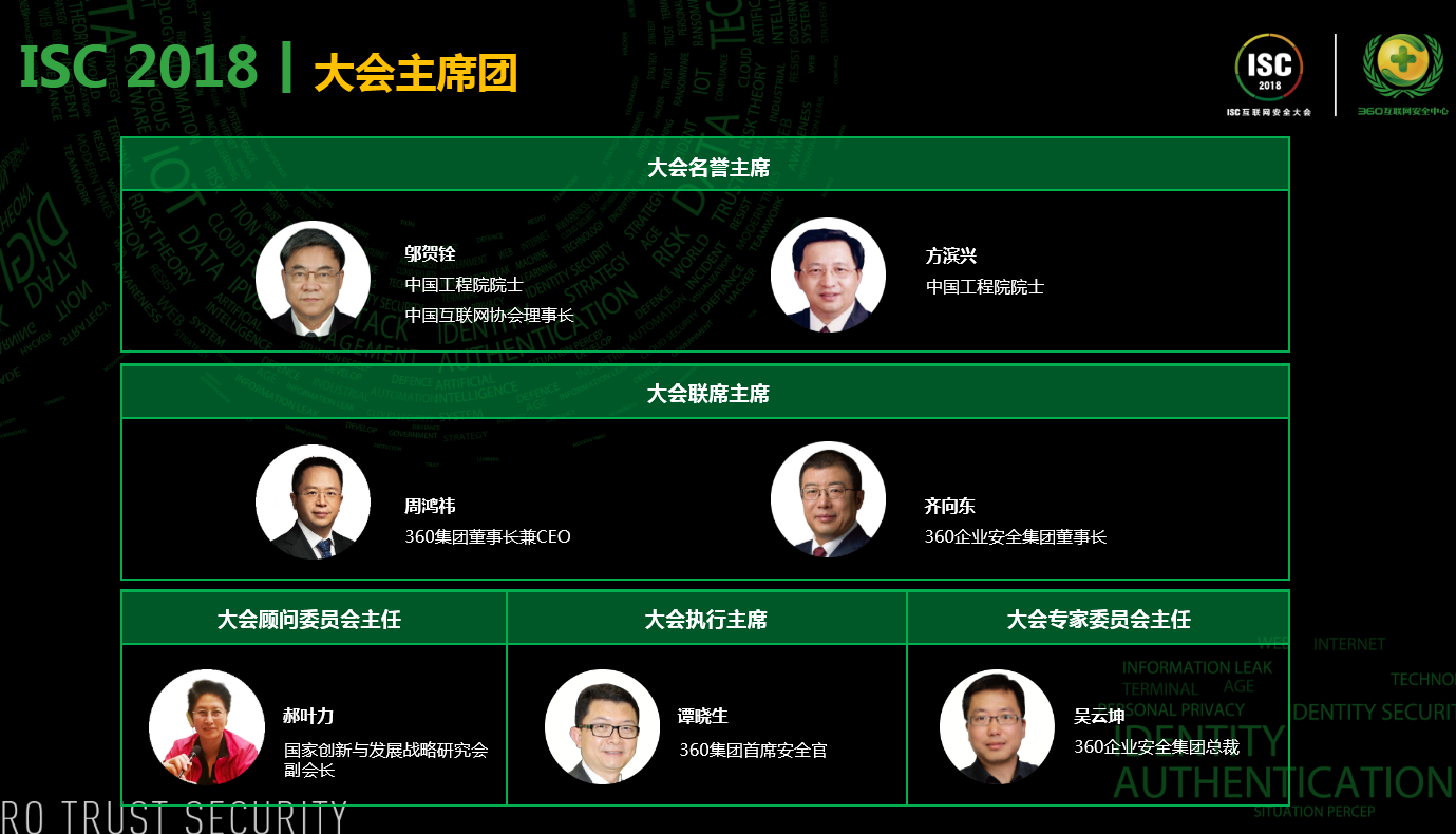 360社区