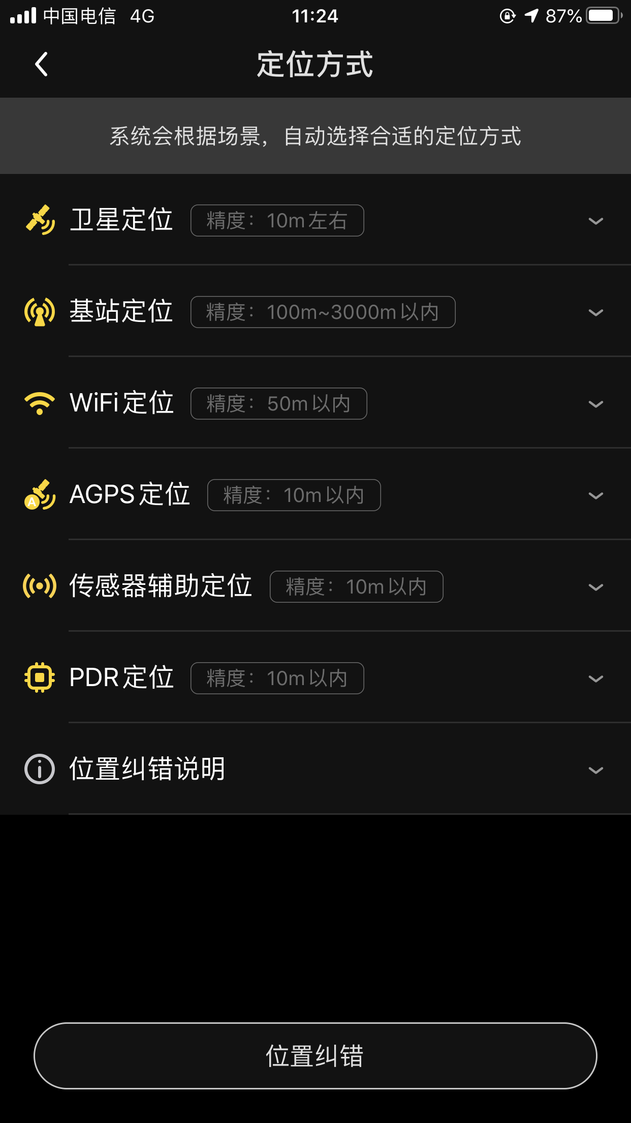 360社区