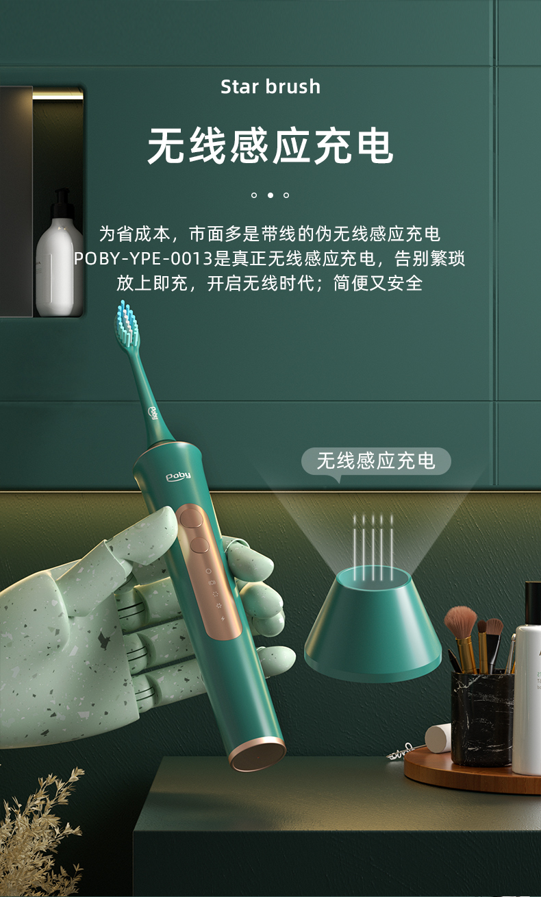 360社区
