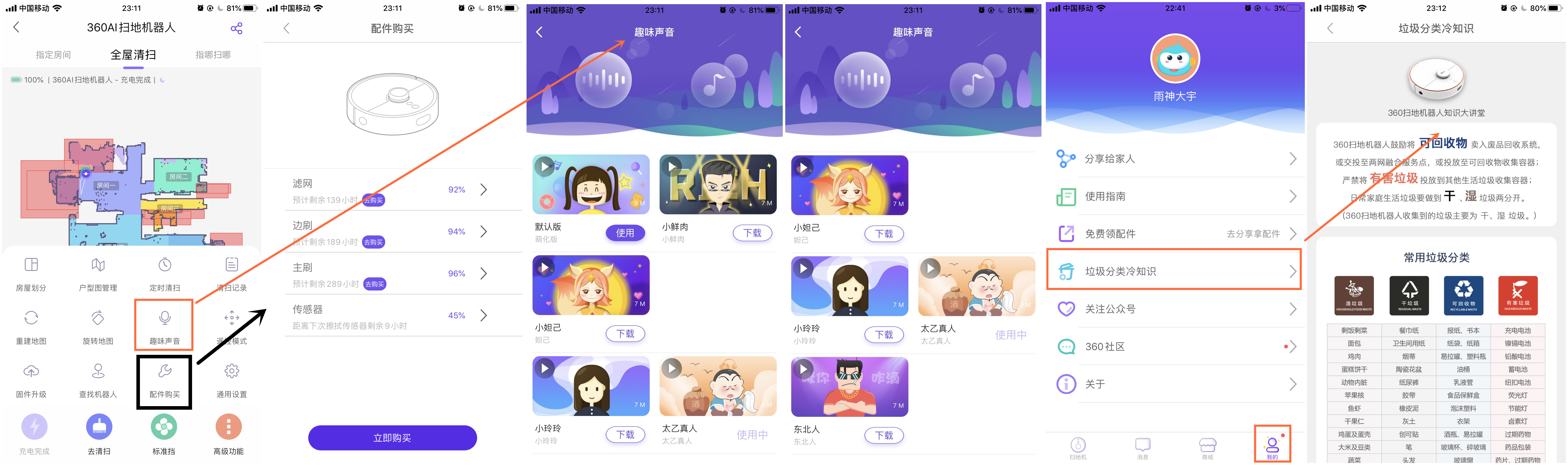 360社区