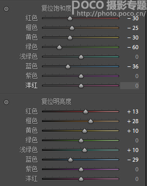PS+LR合成暗调萤火虫氛围人像教程_360问答