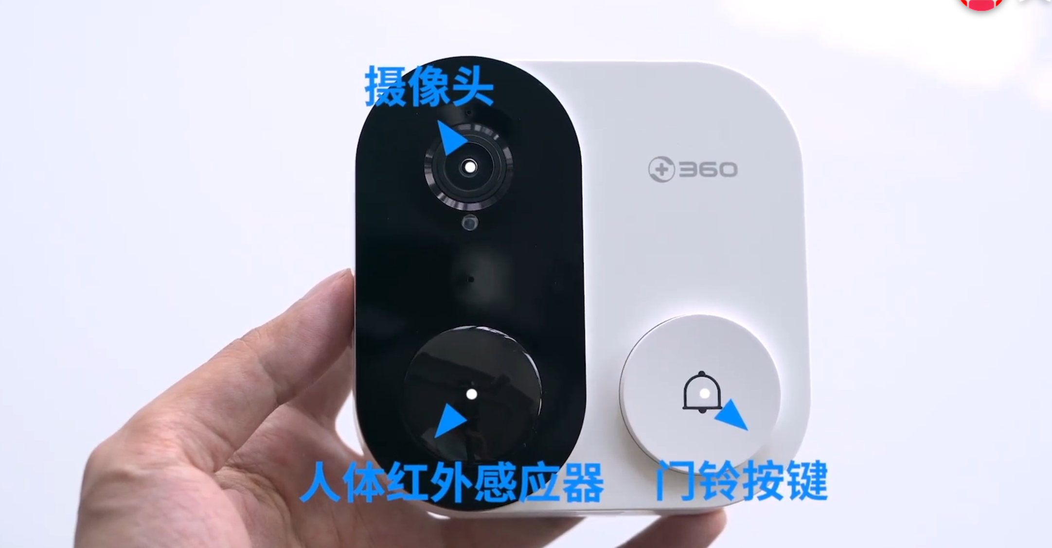 360社区