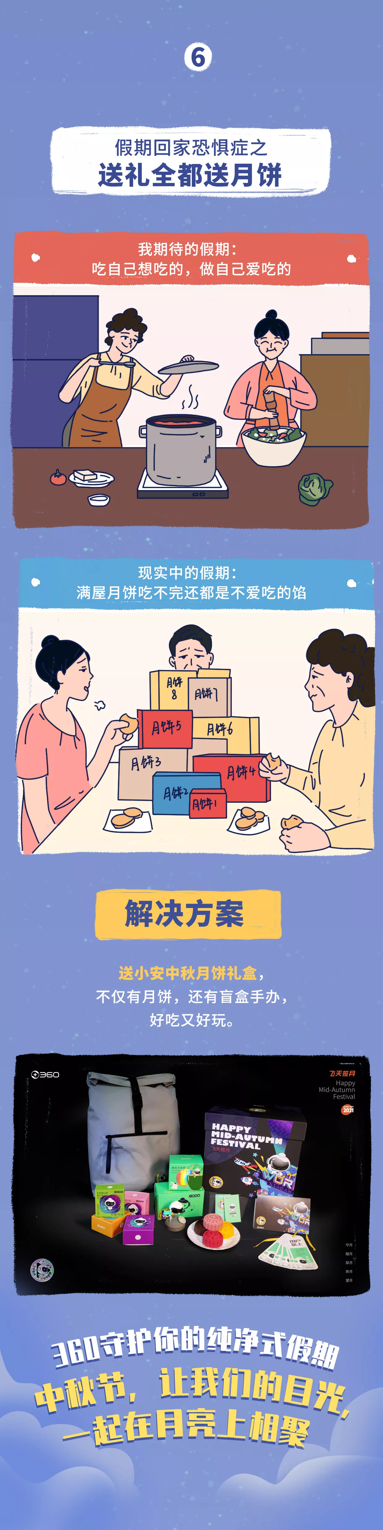 360社区