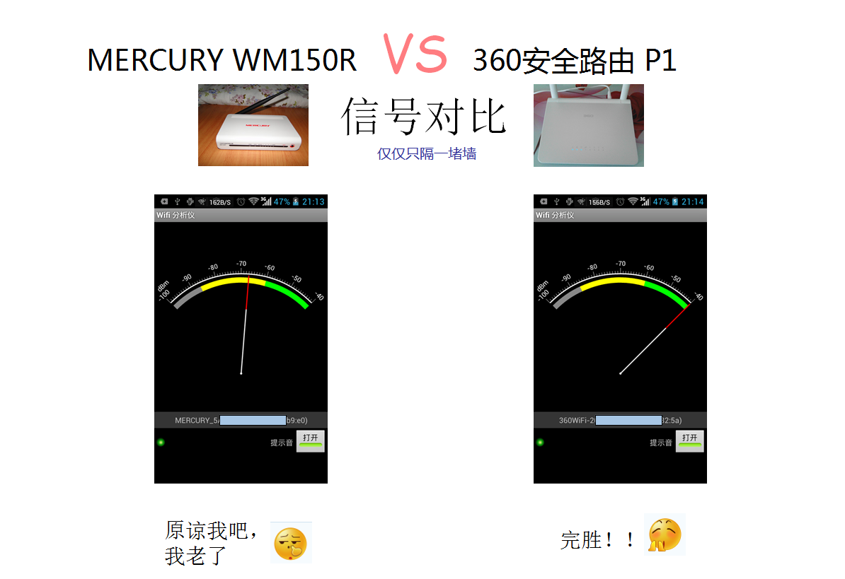 360安全路由p1—非同凡响