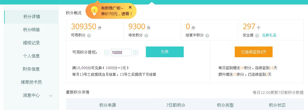 360社区