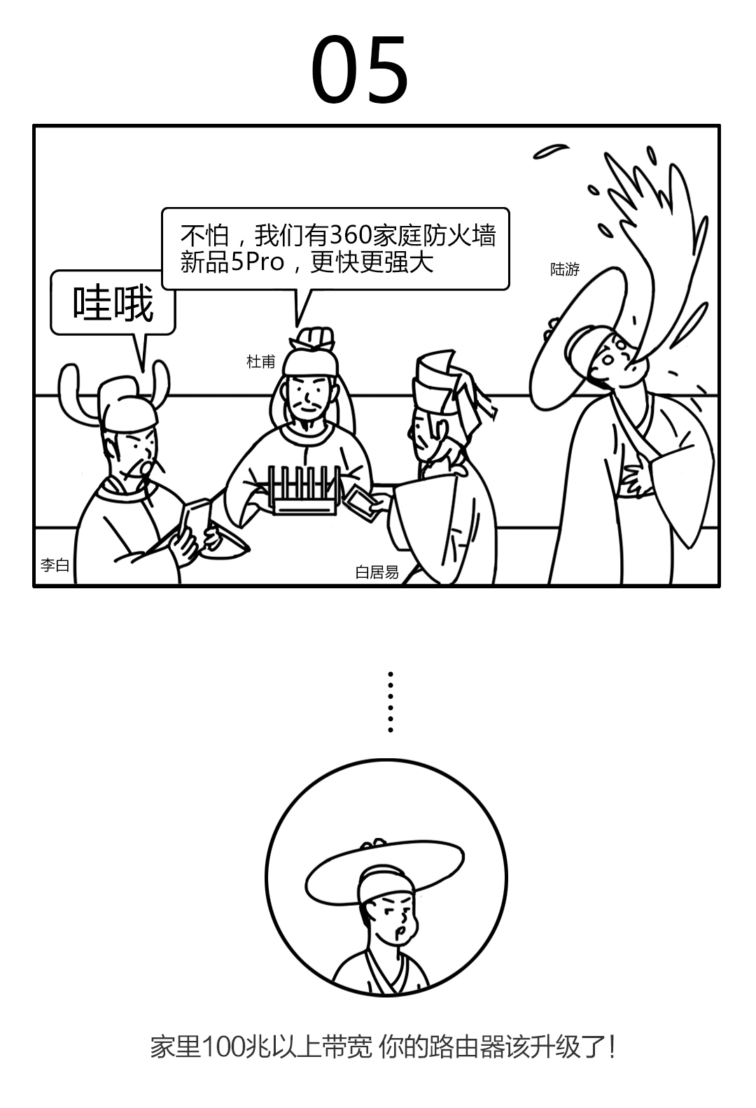 360社区