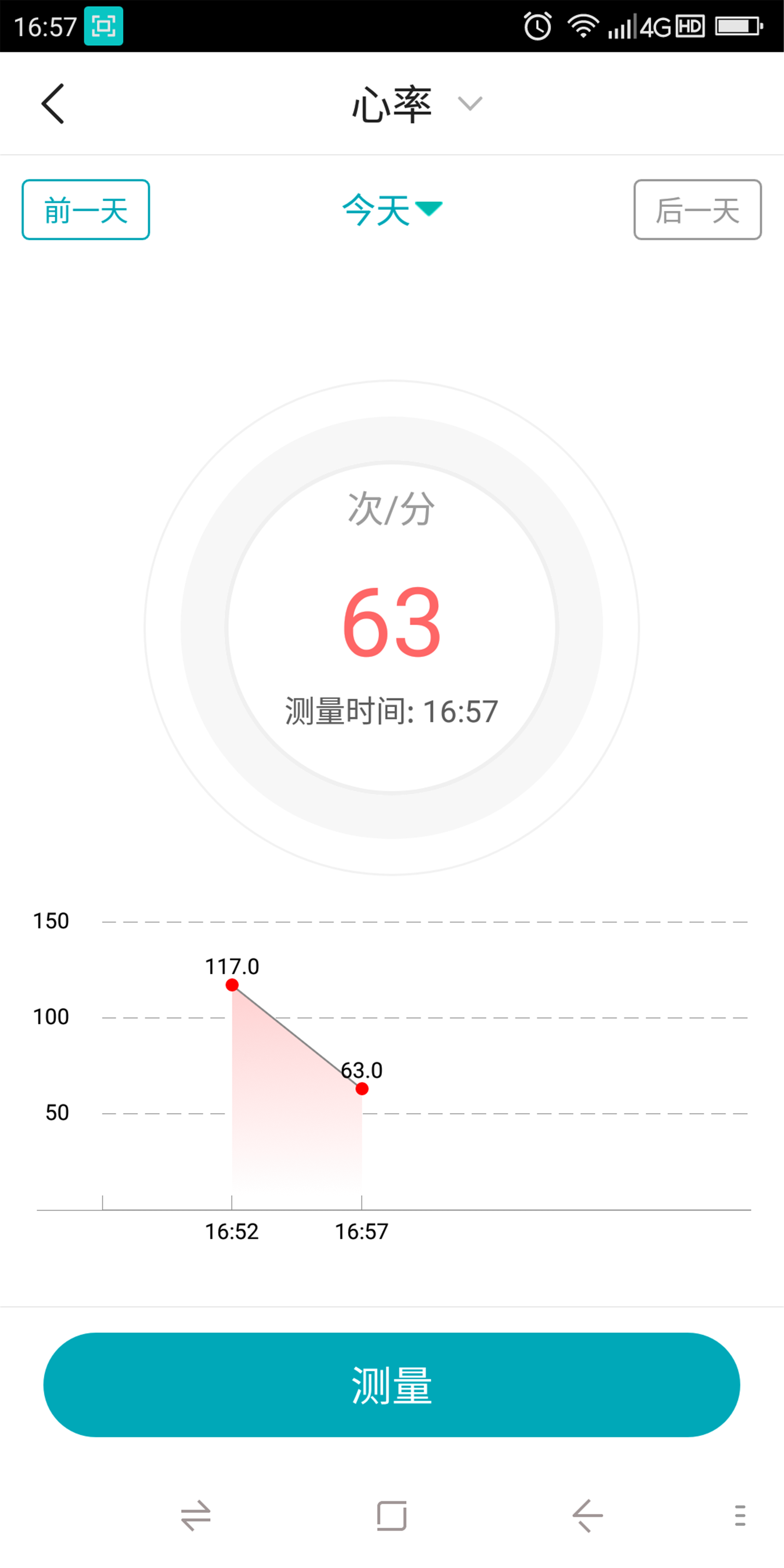 360社区