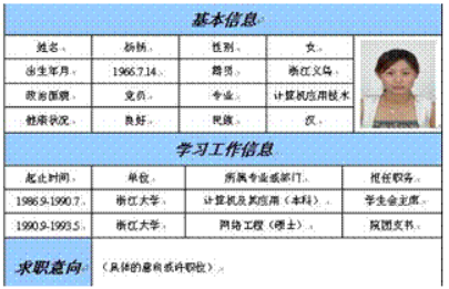 word2003制作个人简历的程序步骤_360问答