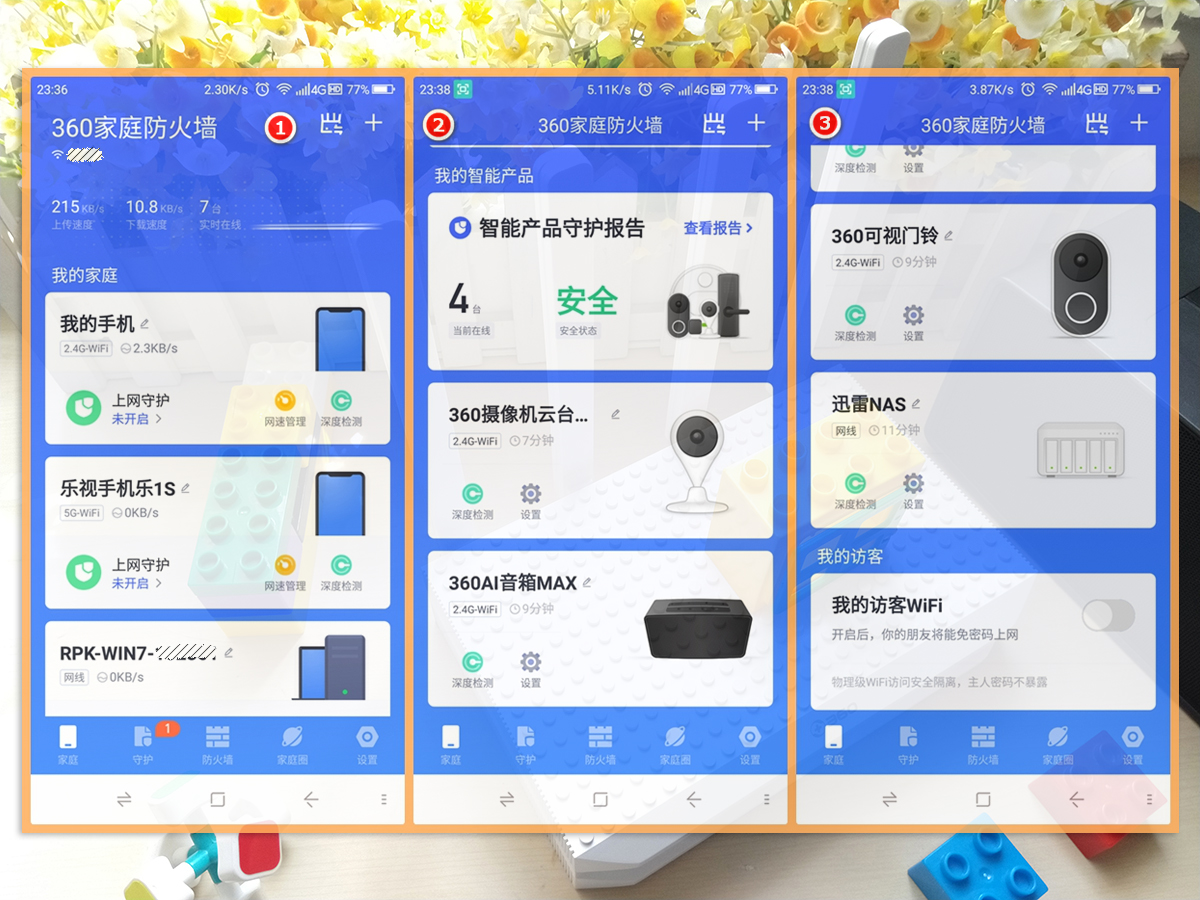 360社区
