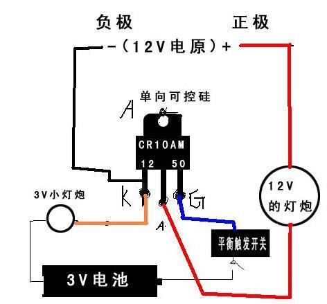 10A单向可控硅需要多少电压才能导通,如何去