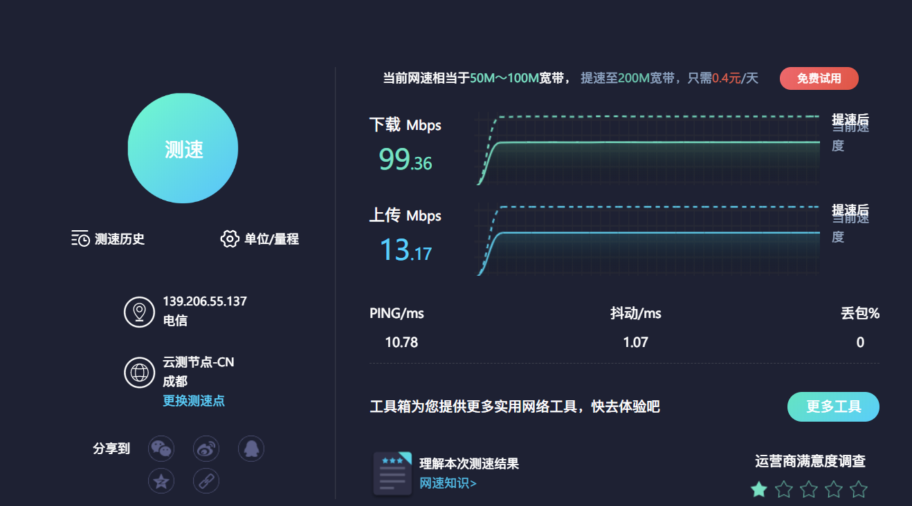 360社区