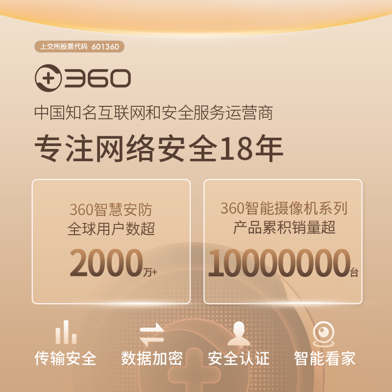 360社区