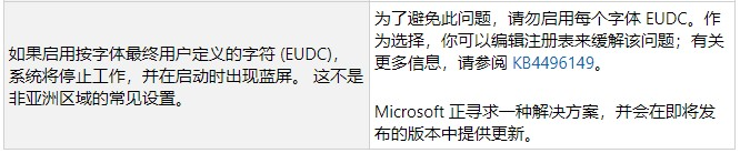 360社区